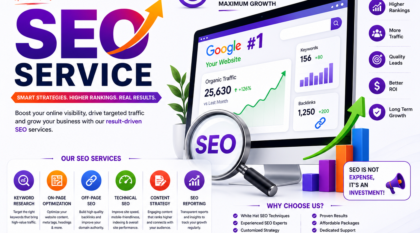 SEO Services Company | Improve Google Rankings with 4M Designer in Kancheepuram, Vellore, Tiruvannamalai  tamilnadu and kerala
